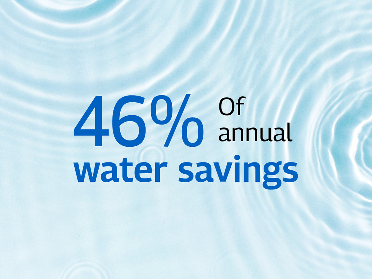 Sustainability Creds_Final-2