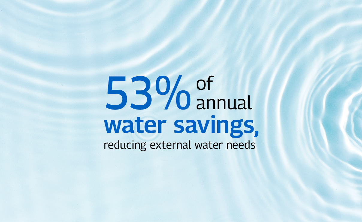 Sustainability Crads_Final-3