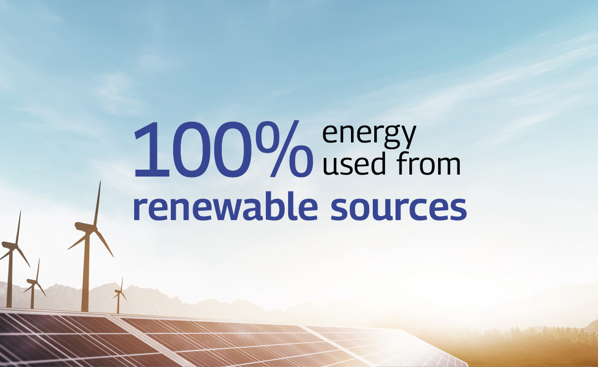 Sustainability Crads_Final-2