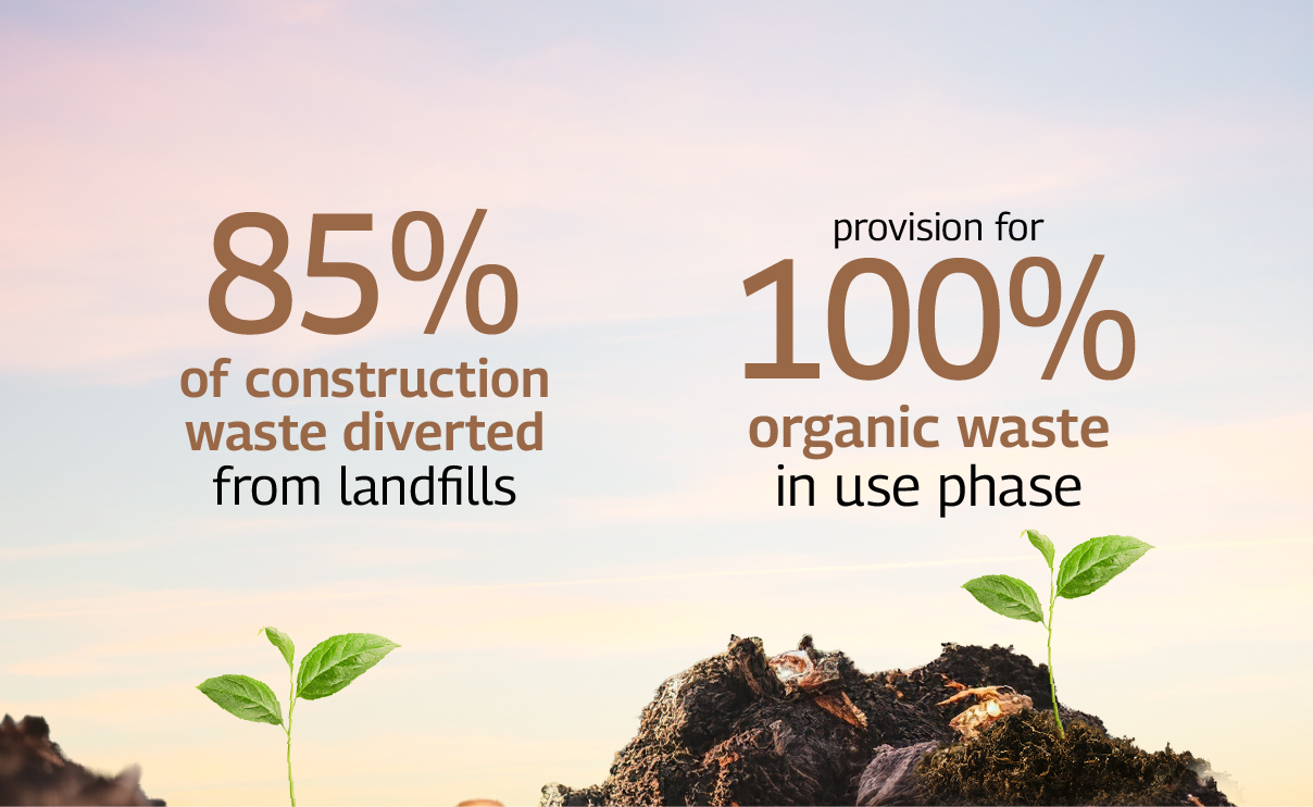 Sustainability Crads_Final-4